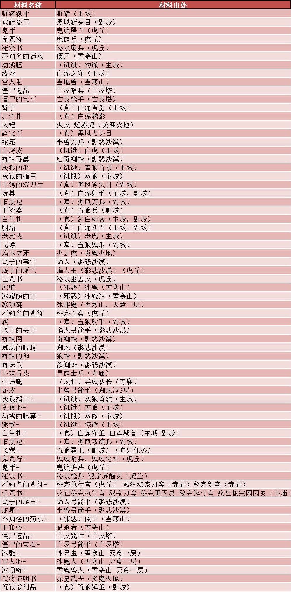 倚天2_1.jpg