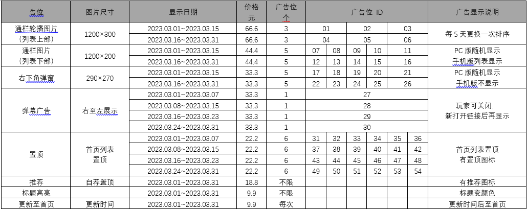 QQ图片20230222205100.png